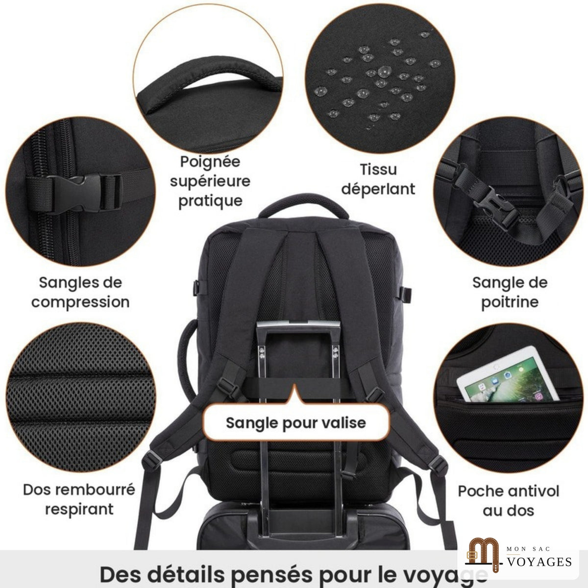 Détails du sac à dos cabine Horizon noir : sangle pour valise, sangle de poitrine et poche antivol au dos