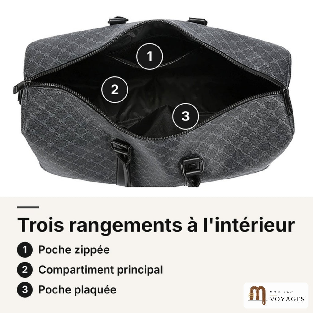 Intérieur du sac de voyage Dandy : poche zippée, compartiment principal et poche plaquée
