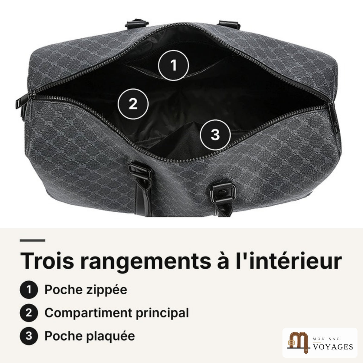 Intérieur du sac de voyage Dandy : poche zippée, compartiment principal et poche plaquée