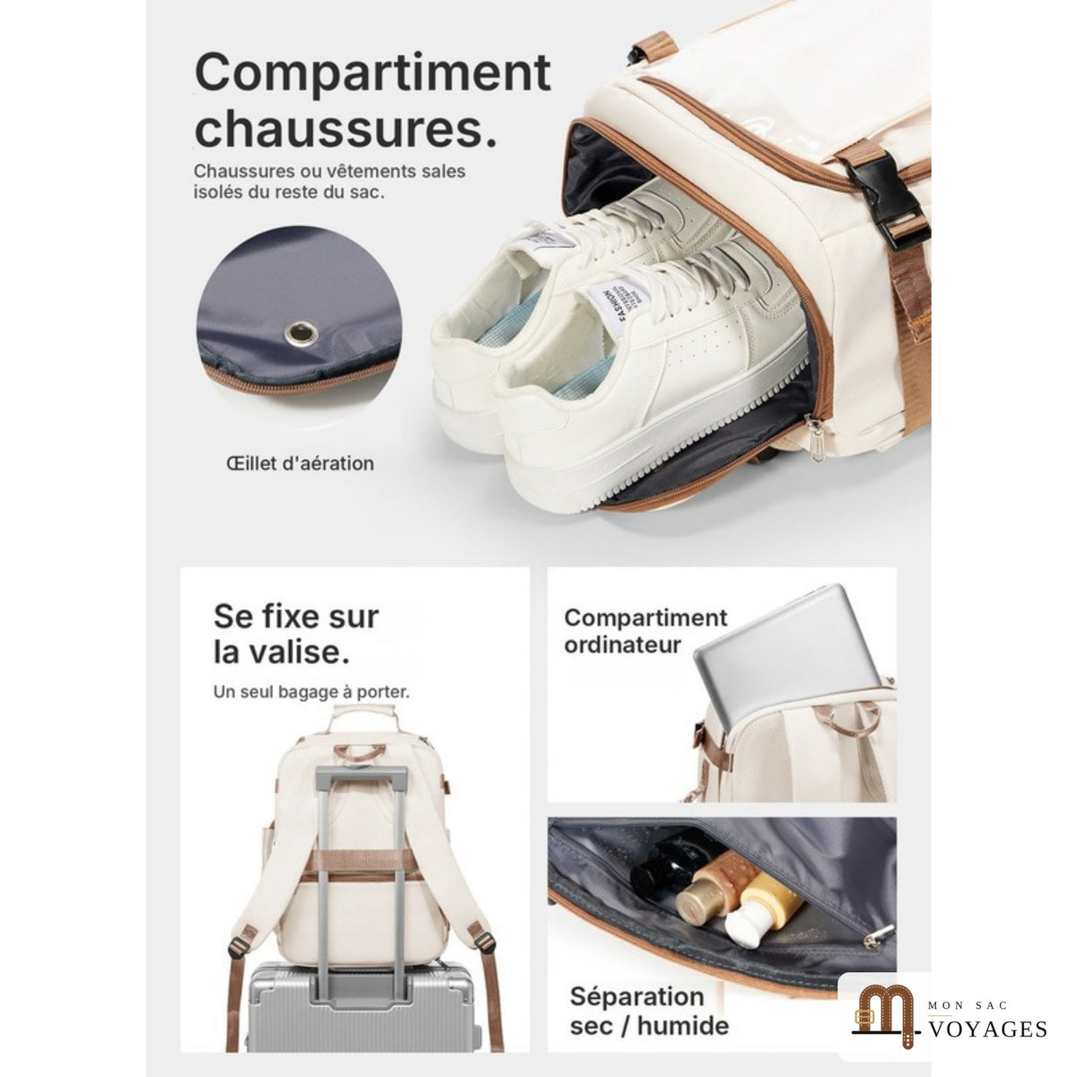 Détails de l'Odyssée : compartiment chaussures, œillet d'aération, ordinateur, sec et humide