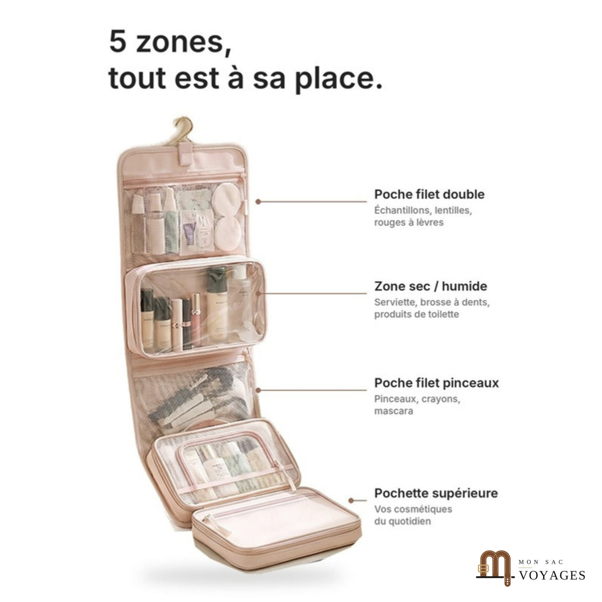 Pack Capri + Lagune : les 5 zones de rangement de la Lagune
