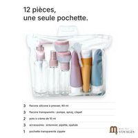 Pack Horizon + Lido : contenu du kit de flacons Lido