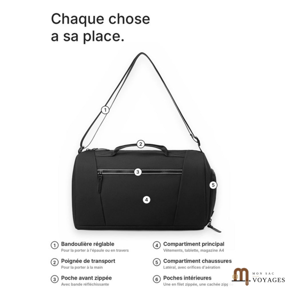 Les compartiments du sac polochon Zénith : poche avant, compartiment principal, compartiment chaussures