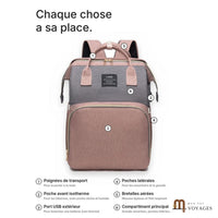 Les compartiments du sac à langer Nid : poignées, poche isotherme, port USB, poches latérales, bretelles