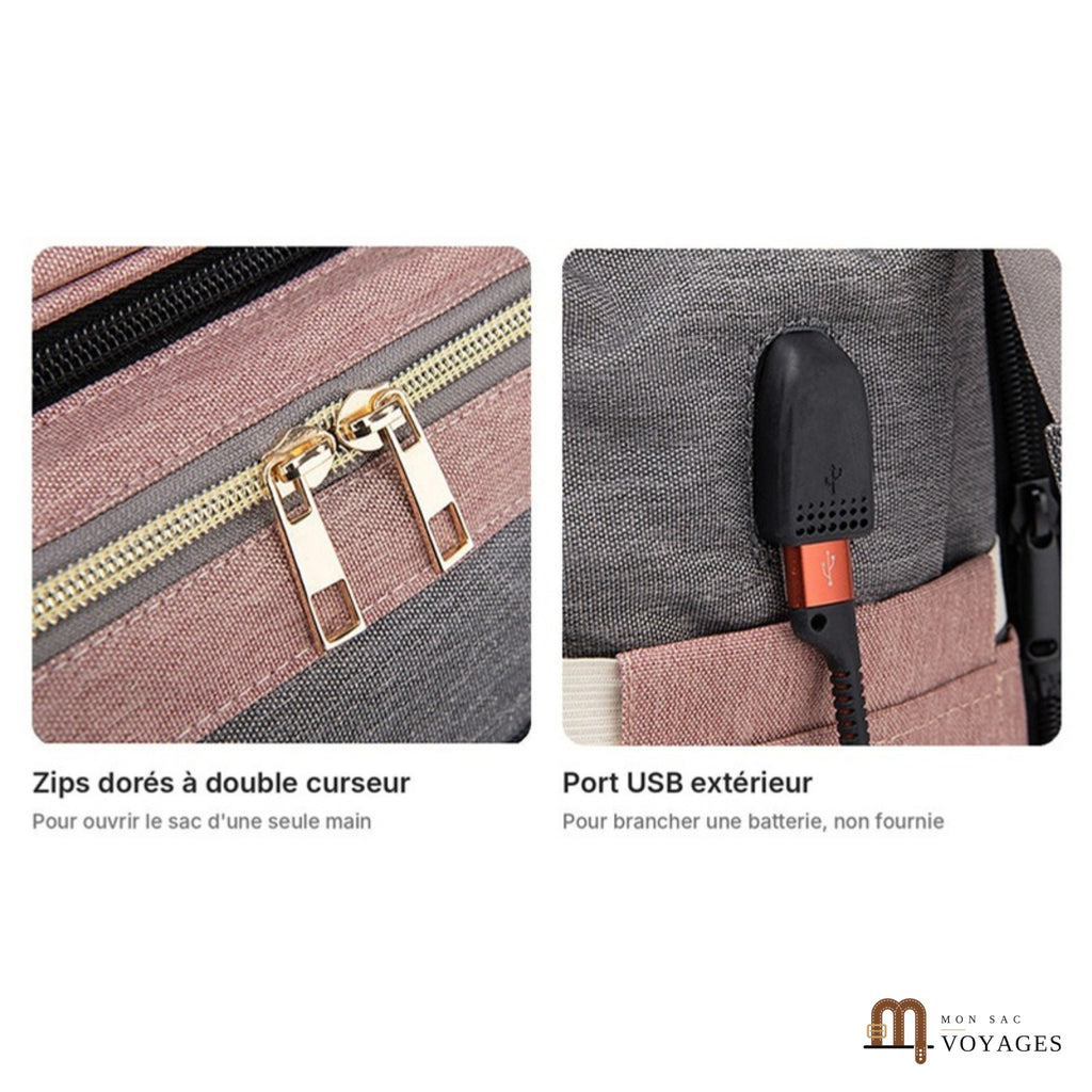 Détails du sac Nid : zips dorés à double curseur et port USB extérieur