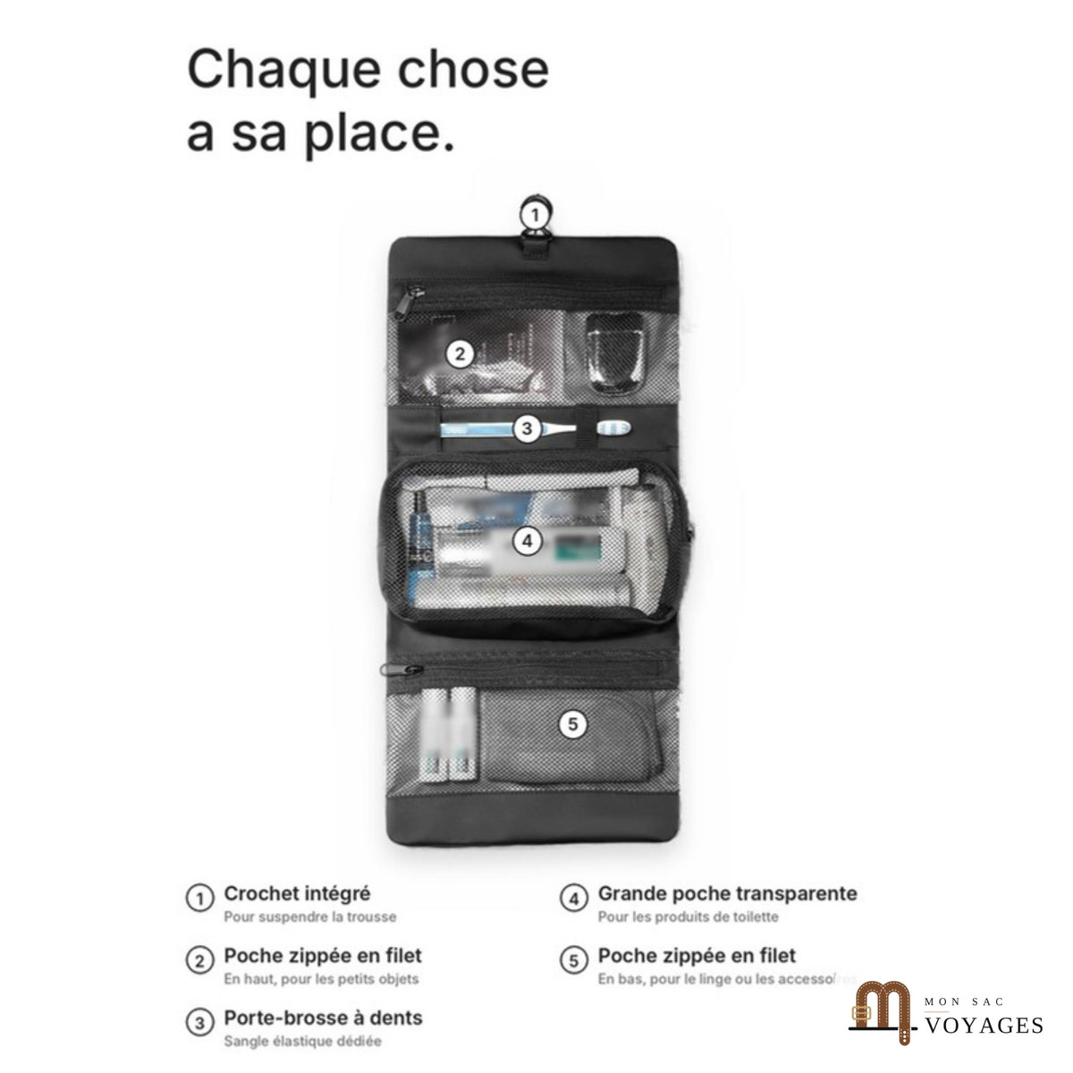 Pack Palette + Calanque : les 5 compartiments de la Calanque