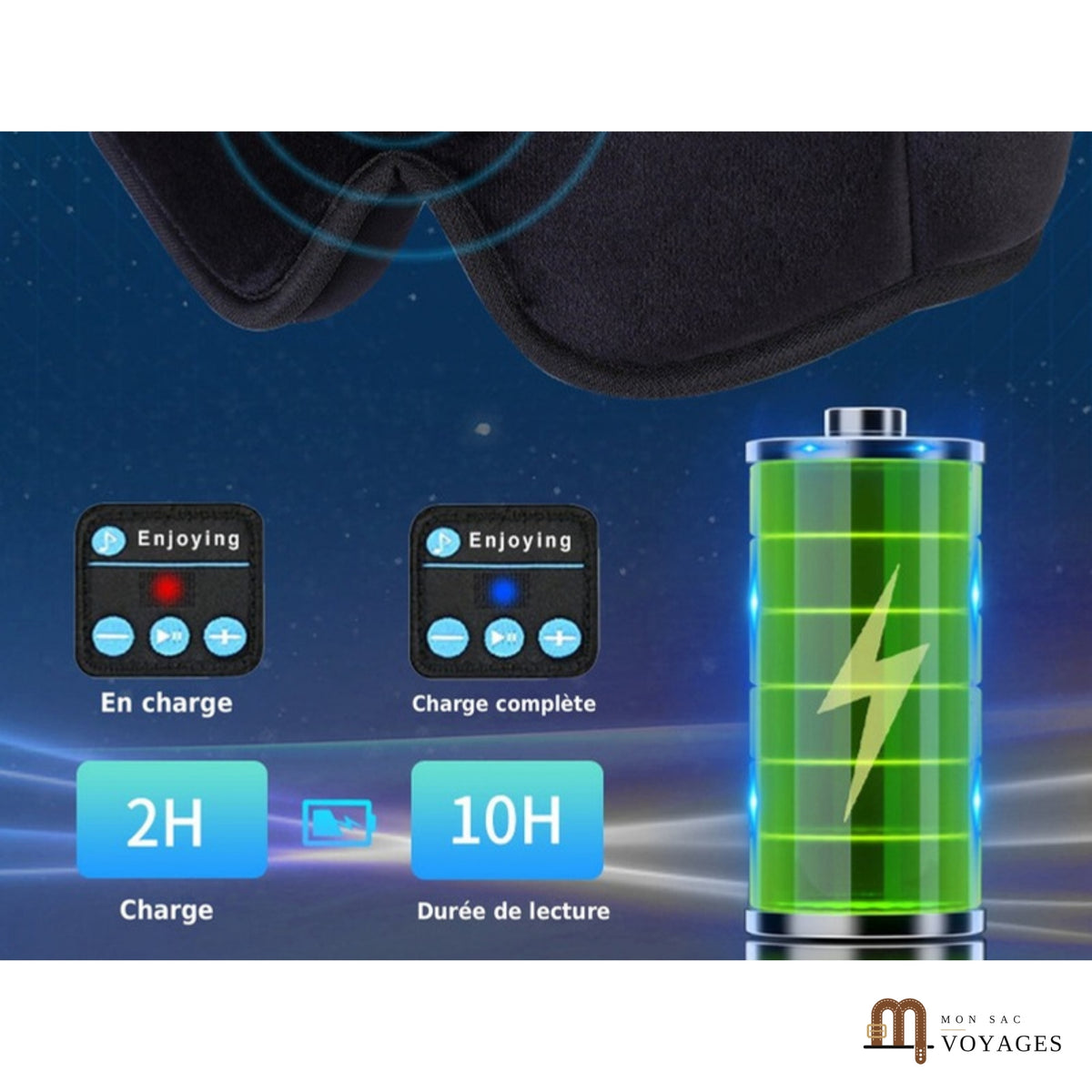 Voyants de charge et autonomie du masque de sommeil Bluetooth Berceuse : charge d'environ 2 h, lecture jusqu'à 10 h
