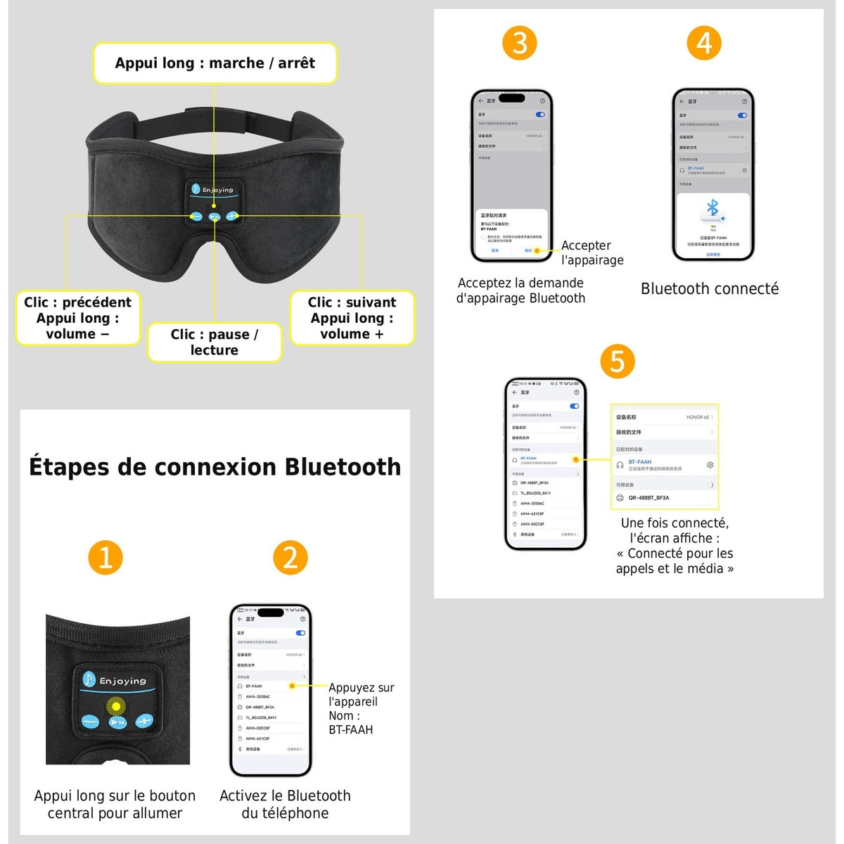 Étapes pour connecter le masque de sommeil Bluetooth Berceuse à un téléphone, avec le schéma des boutons